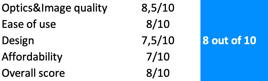 overall-score