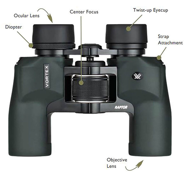 How to Use Binoculars Tips, Tricks and Hacks BINOCULARS GUIDES