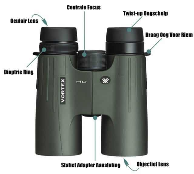 roof-binoculars