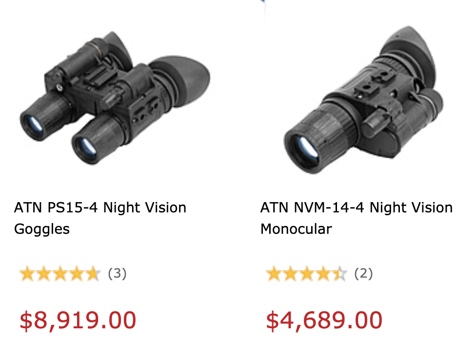 How to Choose a Night Vision Device Definitive Guide BINOCULARS GUIDES