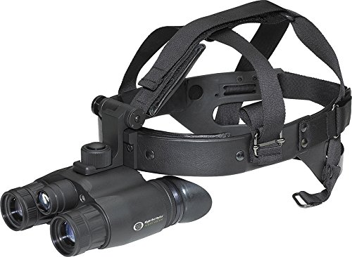 night vision device mounted